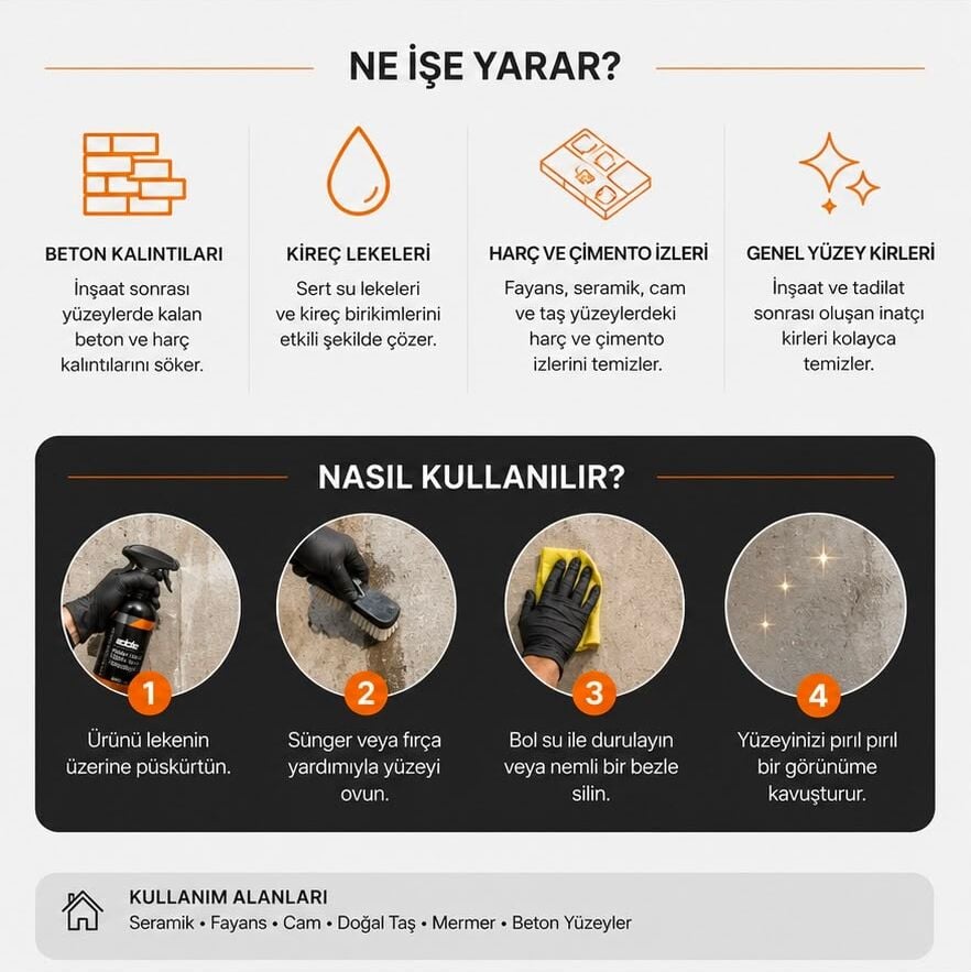 Edde Araba Araç Oto Kireç Beton Suyu Sökücü Temizleyici Temizleme 500 Ml Oto Detailing